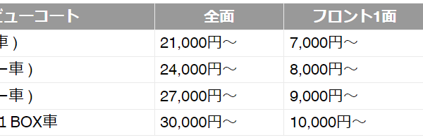 アストンマーティンのＴＴクリアー補充・・・